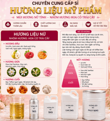 Tinh dầu nước hoa nhóm hương hoa cỏ trái cây