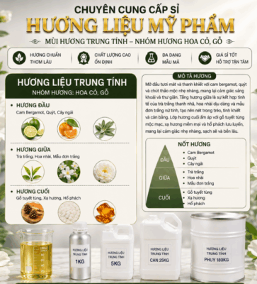 Hương liệu nước hoa hương trà trắng