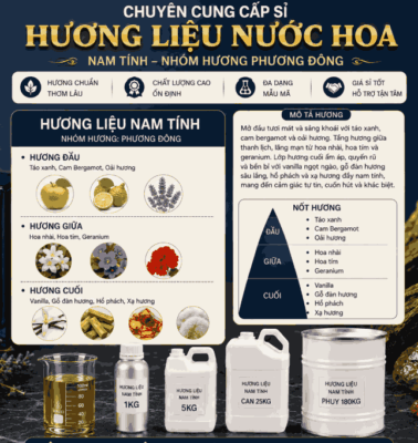 Tinh dầu nước hoa nam Layton