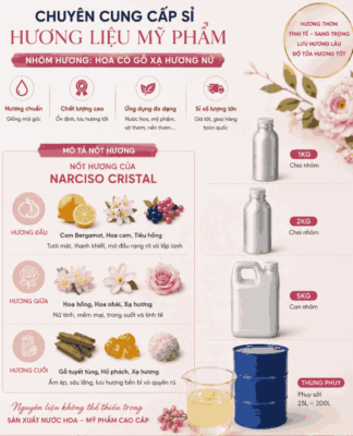 Tinh dầu nước hoa nữ Cristal