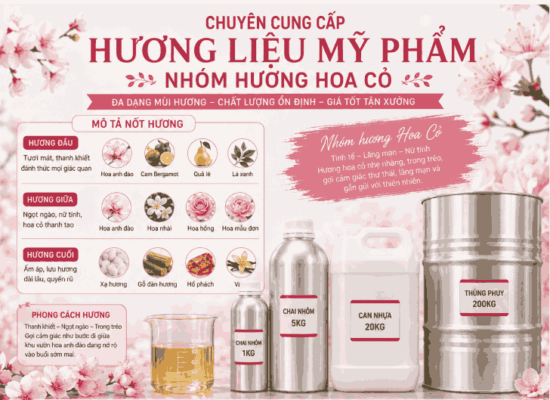 Tinh dầu nước hoa Unisex Sakura