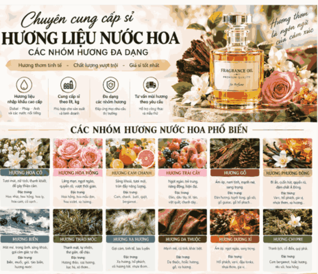 Tinh dầu nước hoa phong cách quyến rũ
